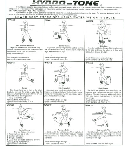 Hydro-Tone Exercise Chart at SwimOutlet.com