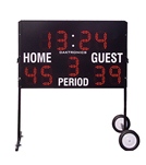 Pool Scoreboards