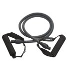 Resistance Bands